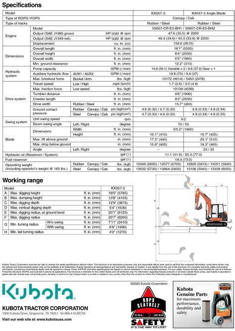 kubota kx057 4 mini excavator|kubota kx057 4 spec sheet.